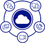 ccg connect unified communications